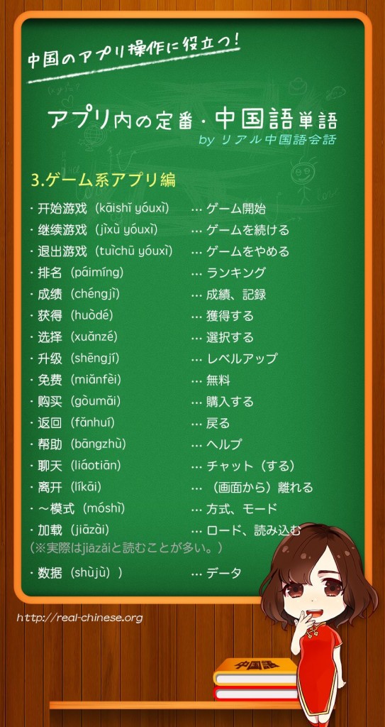 リアル中国語会話〜今日のひとこと表現〜