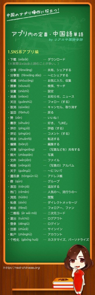 リアル中国語会話〜今日のひとこと表現〜